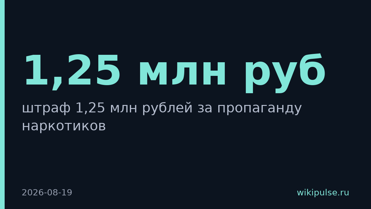 Суд оштрафовал Character.ai и Kick Streaming на 6,25 млн за контент ИИ