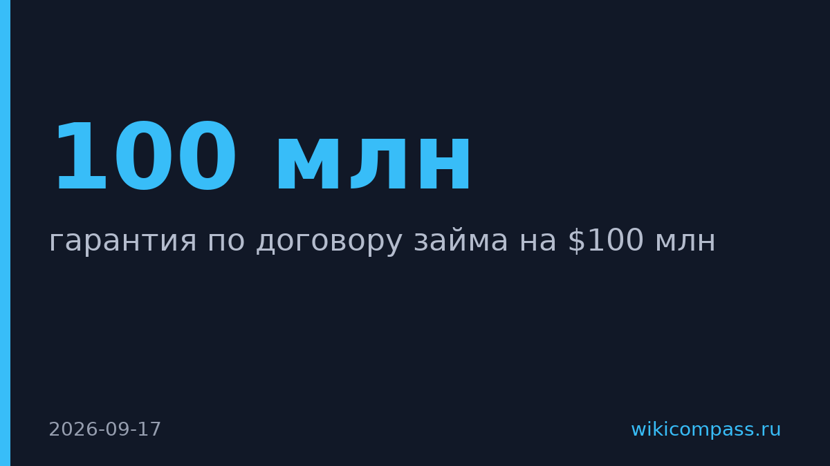Суд оставил Газпром энергохолдинг с гарантией $100 млн перед Huadian