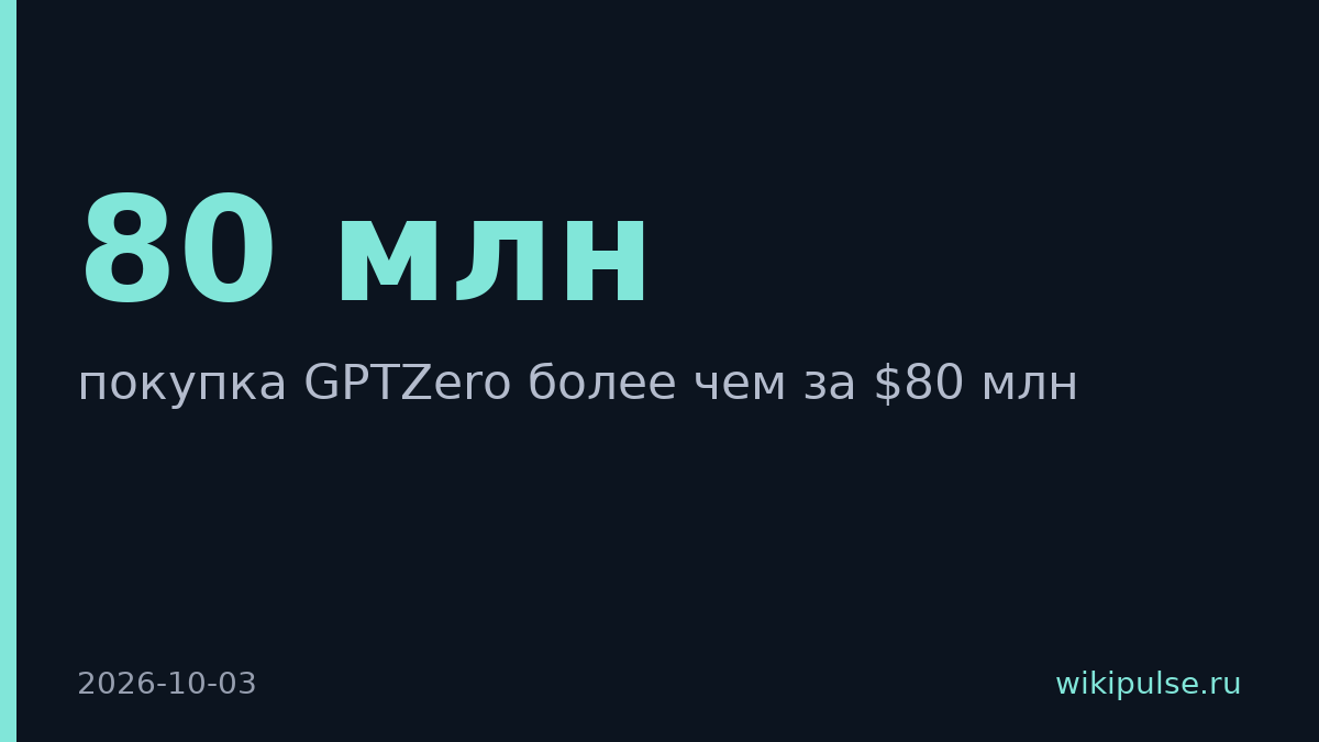 Superhuman купил GPTZero за $80 млн
