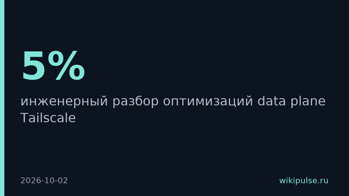 Tailscale ускорил data plane на 5% за счёт оптимизации буферов