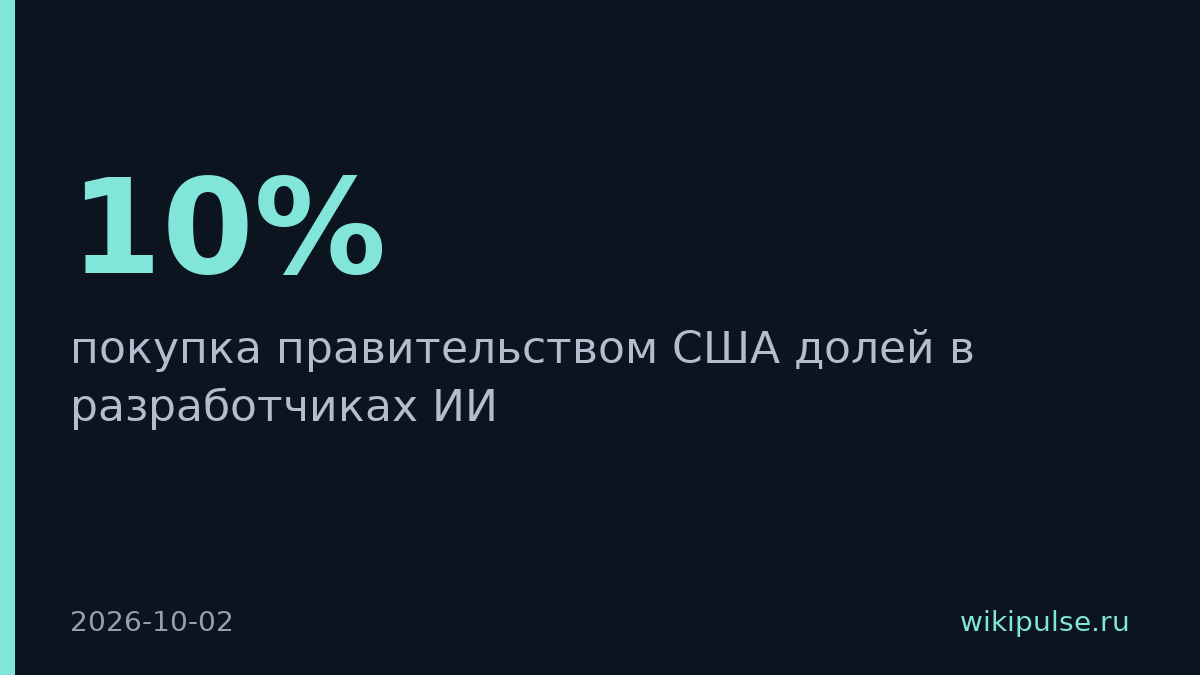 Трамп предложил США купить доли в OpenAI и Anthropic
