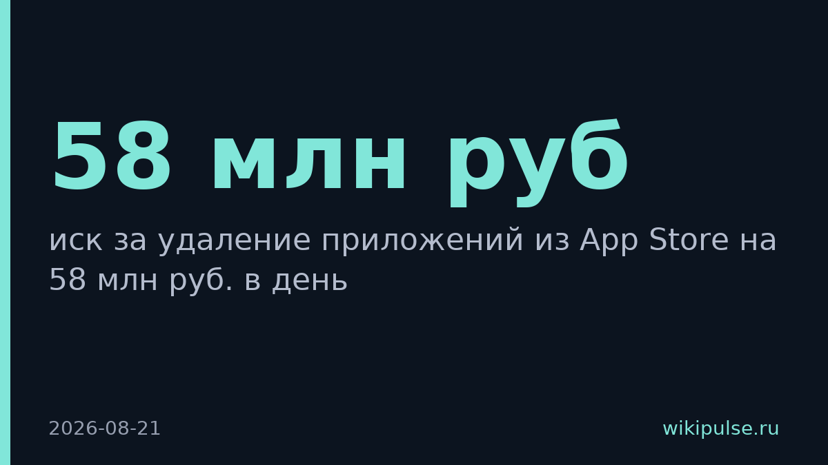 VK требует у Apple 58 млн руб. в день за удаленные приложения