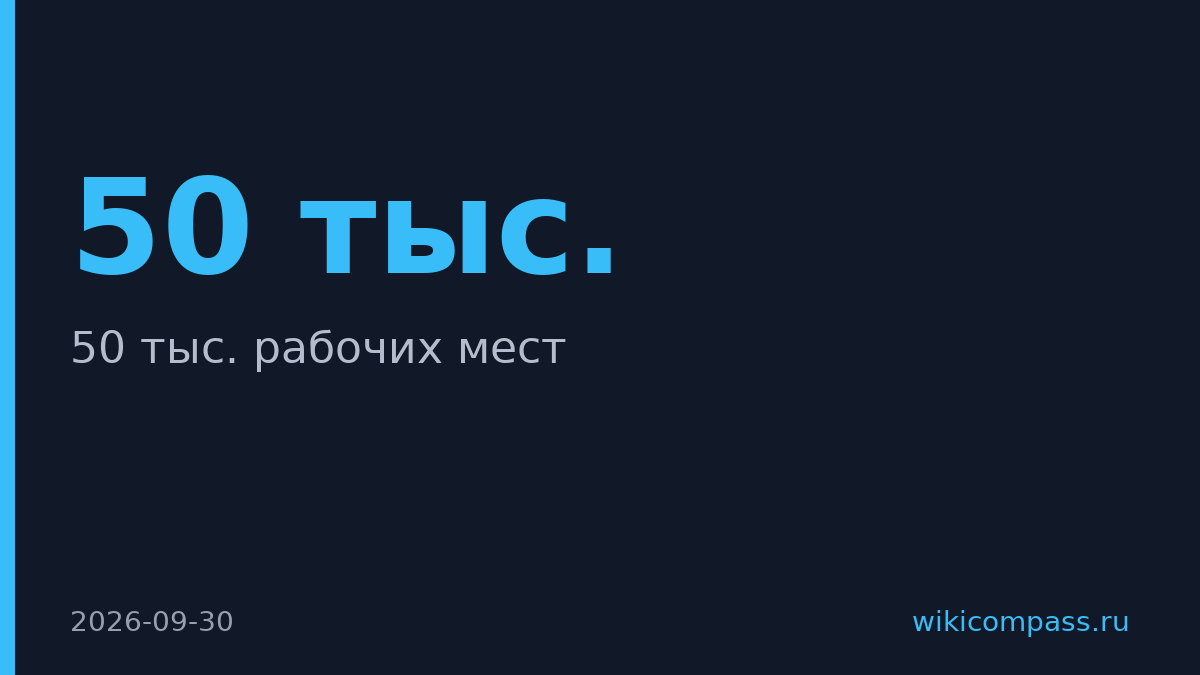 Volkswagen сократит 50 тысяч рабочих мест