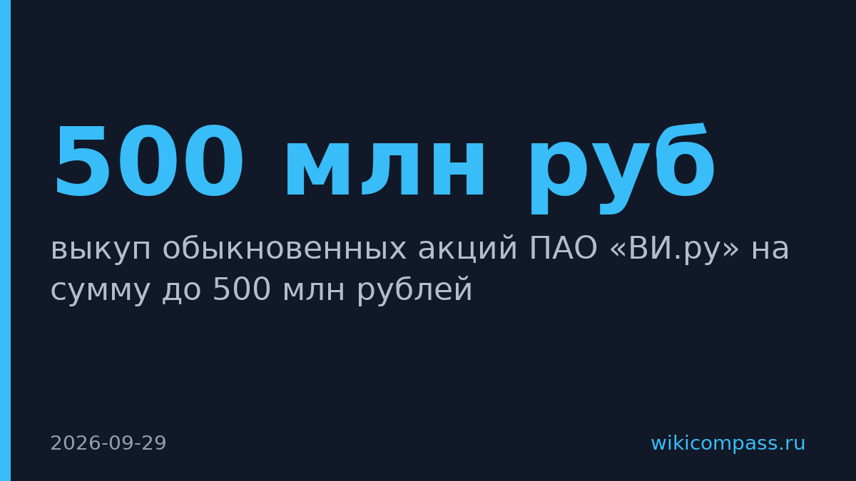 ВсеИнструменты.ру выкупит акции ВИ.ру на 500 млн рублей