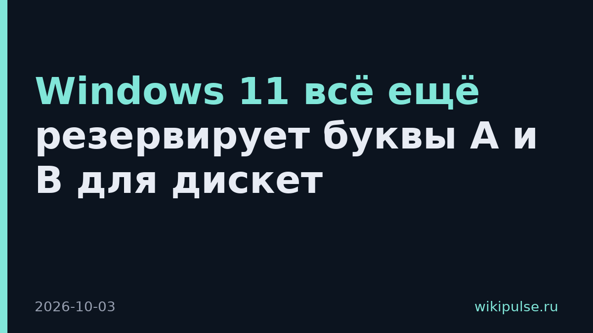 Windows 11 всё ещё резервирует буквы A и B для дискет