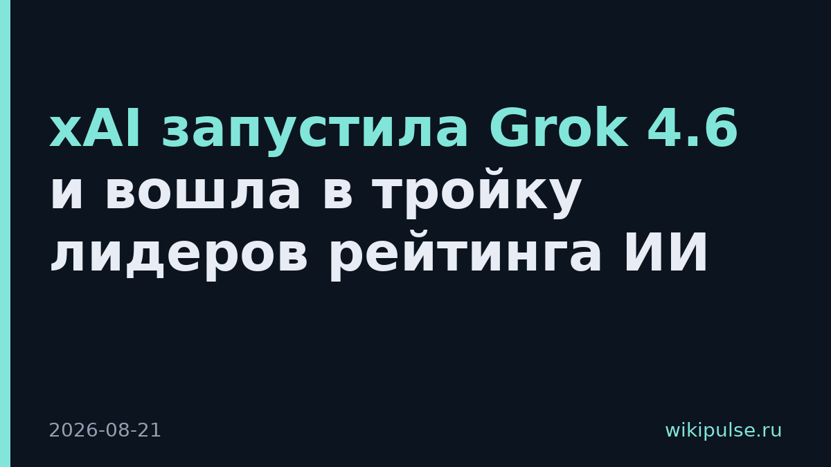 xAI запустила Grok 4.6 и вошла в тройку лидеров рейтинга ИИ