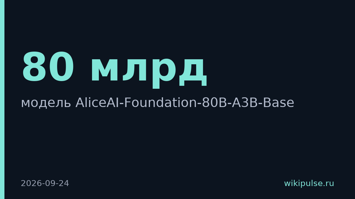Яндекс выпустил модель AliceAI с 80 миллиардами параметров