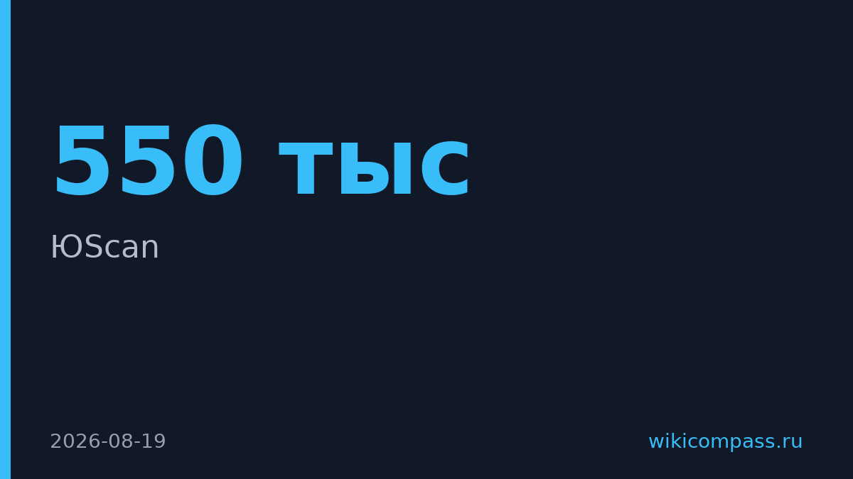 ЮMoney запустила ЮScan для проверки 1000 сайтов в час