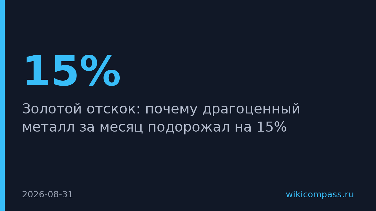 Золото подорожало на 15% за август на фоне действий США